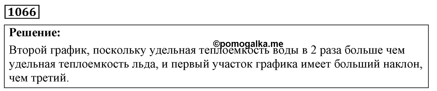 Задача №1066 — решение 1