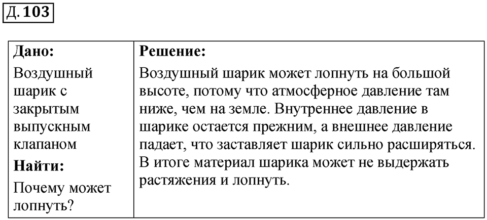 Д. 103 — решение 1