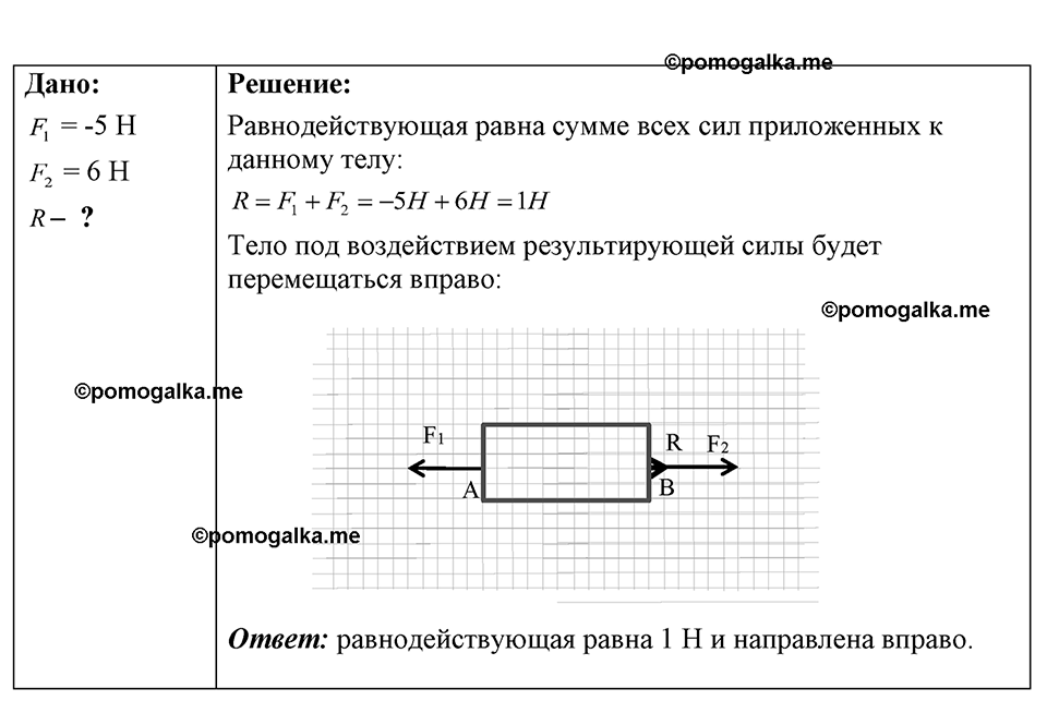 Номер 17.10 — решение 1