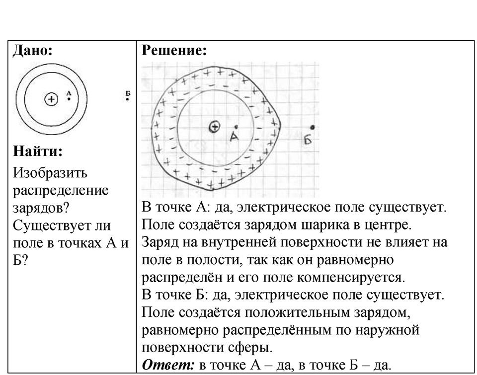 Номер 48.26 — решение 1