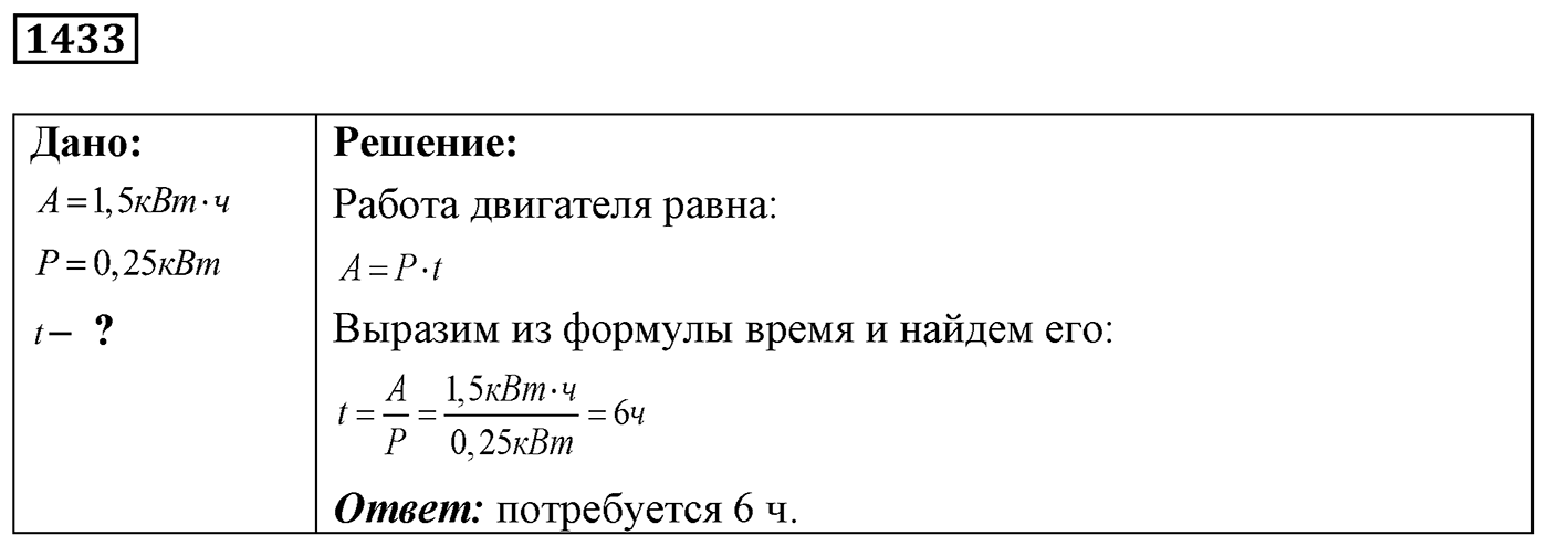 Задача №1433 — решение 1