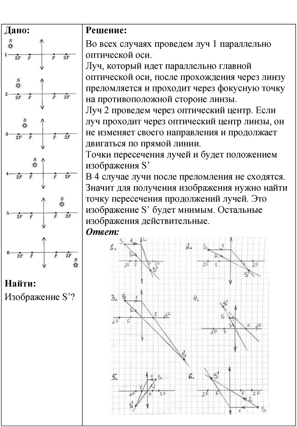 Номер 69.15 — решение 1