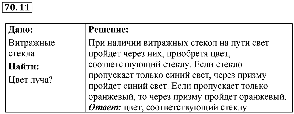 Номер 70.11 — решение 1