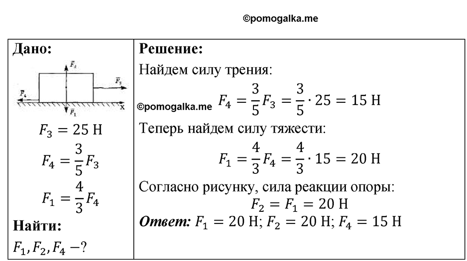 Номер 16.21 — решение 1