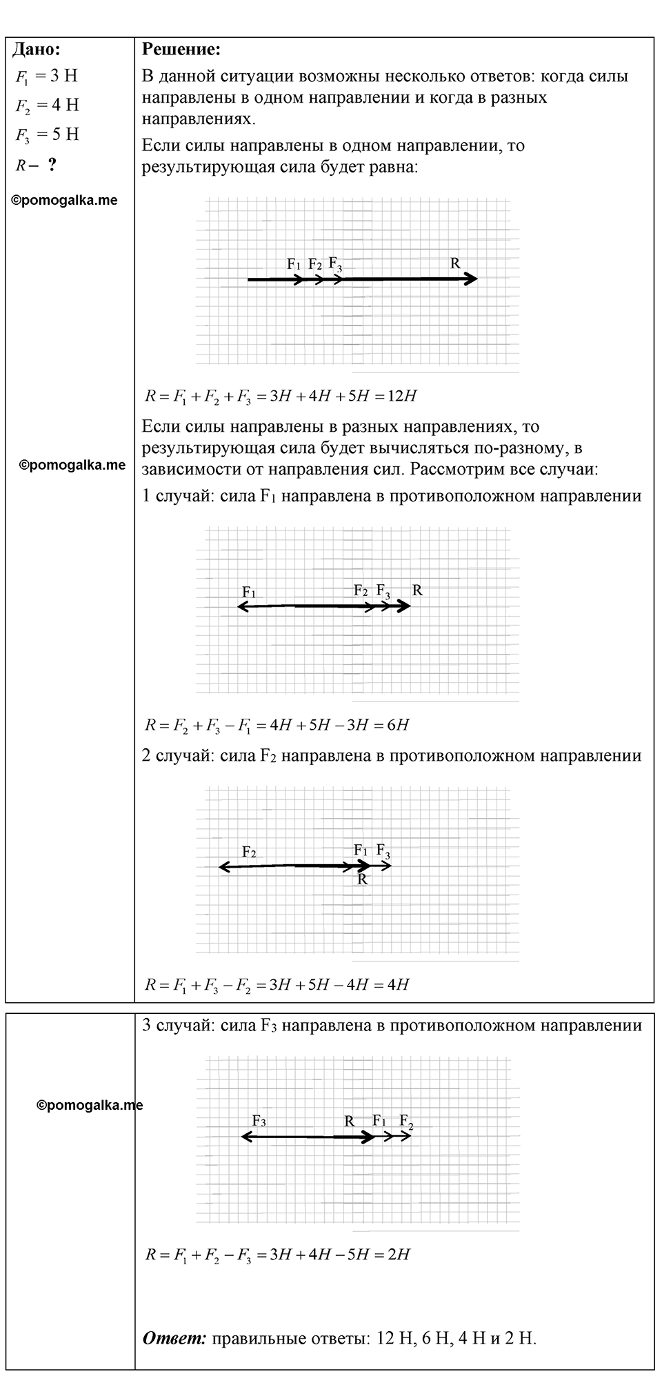 Номер 17.13 — решение 1