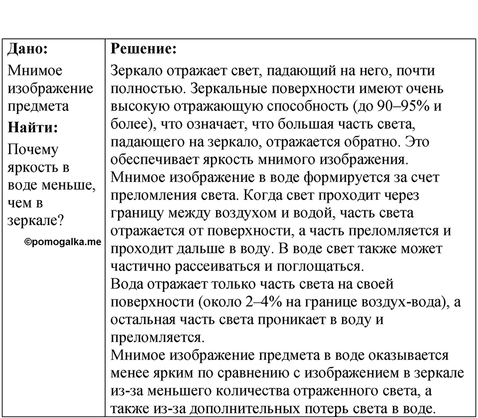 Номер 68.17 — решение 1