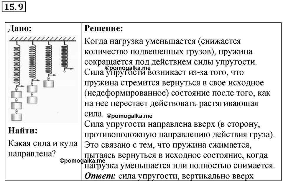 Номер 15.9 — решение 1