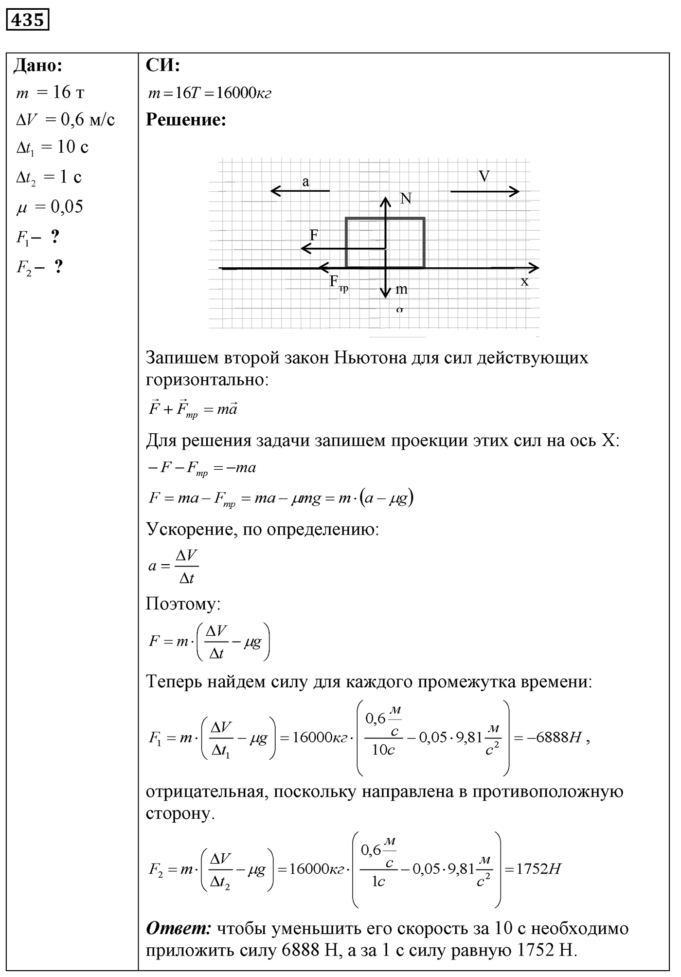 Задача №435 — решение 1
