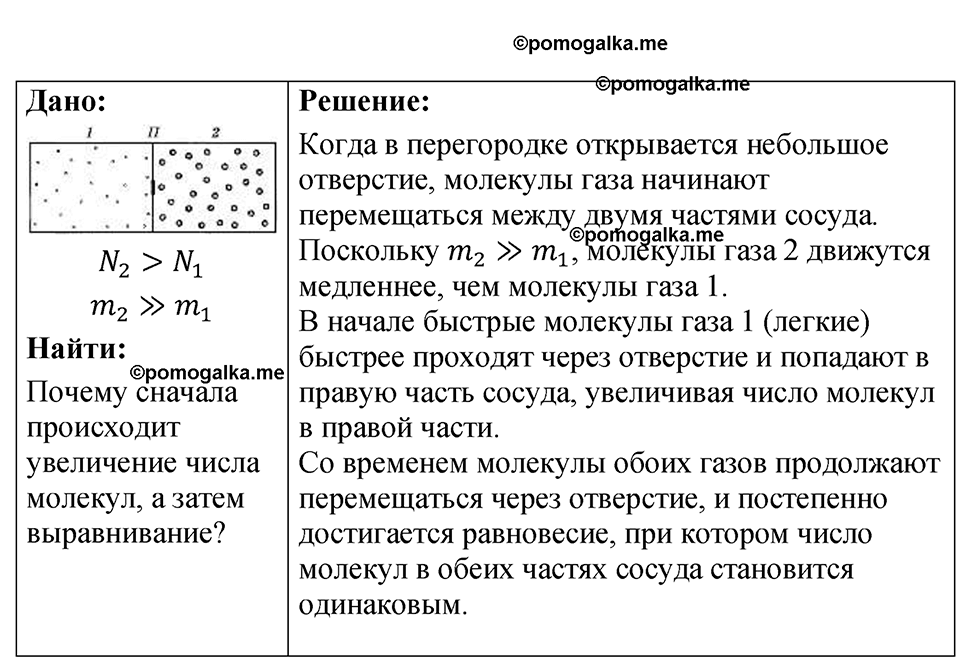Номер 22.11 — решение 1