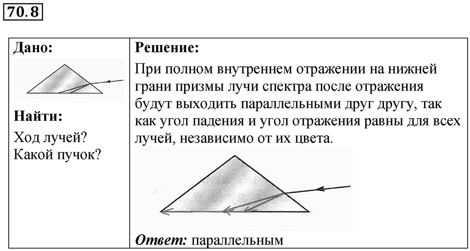 Номер 70.8 — решение 1
