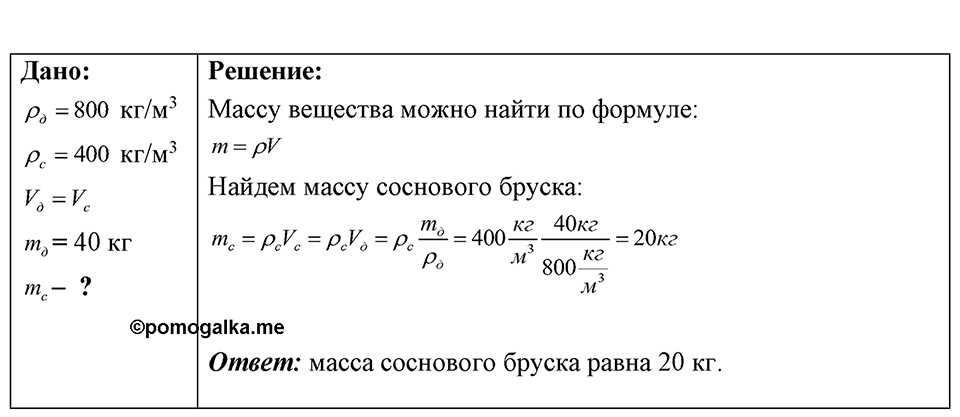 Номер 11.10 — решение 1
