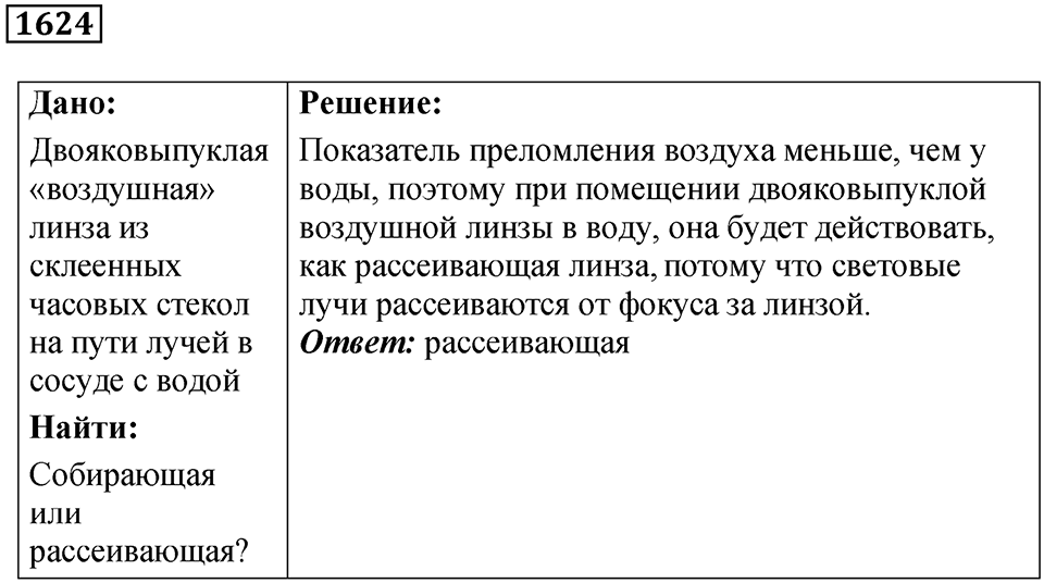 Задача №1624 — решение 1