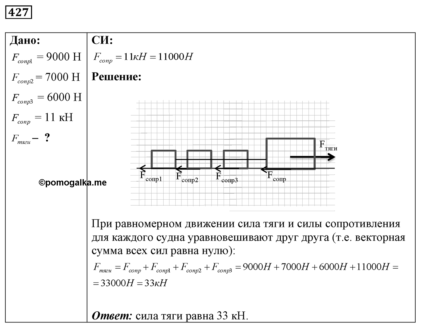 Задача №427 — решение 1