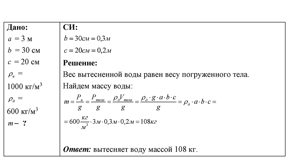 Номер 27.51 — решение 1