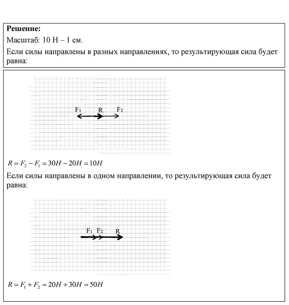 Номер 17.14 — решение 1