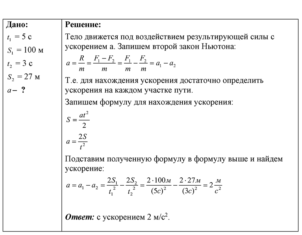 Номер 17.15 — решение 1