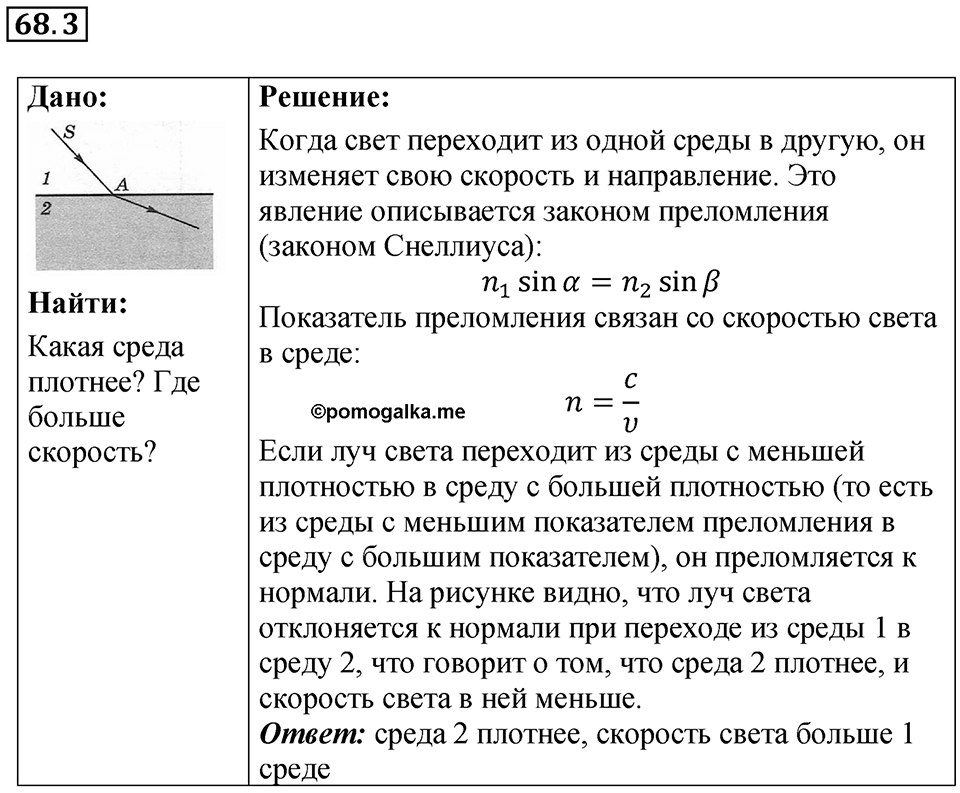 Номер 68.3 — решение 1