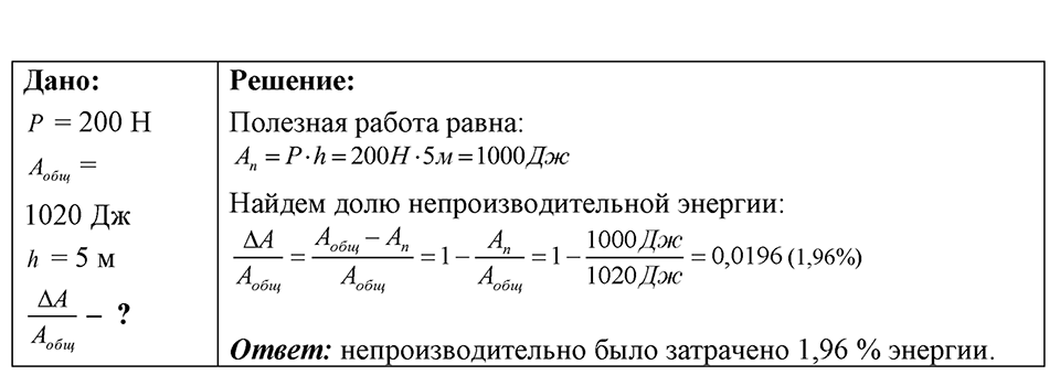 Номер 31.27 — решение 1