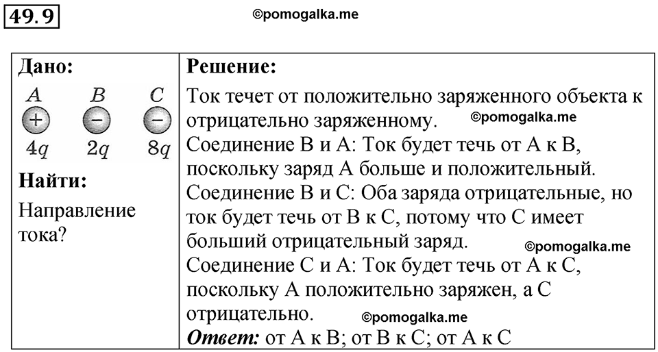 Номер 49.9 — решение 1