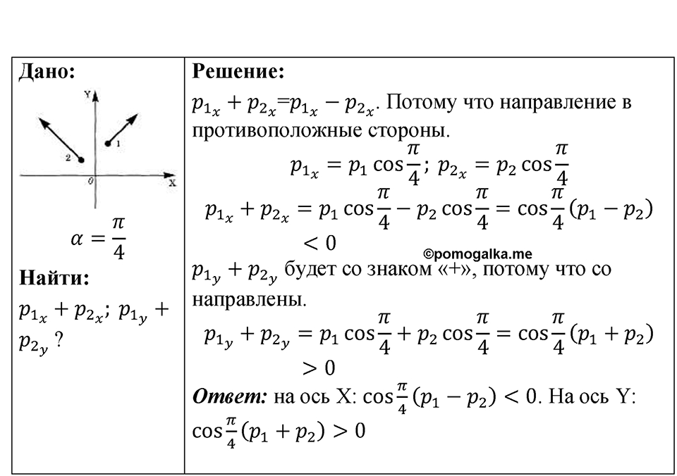 Номер 19.13 — решение 1