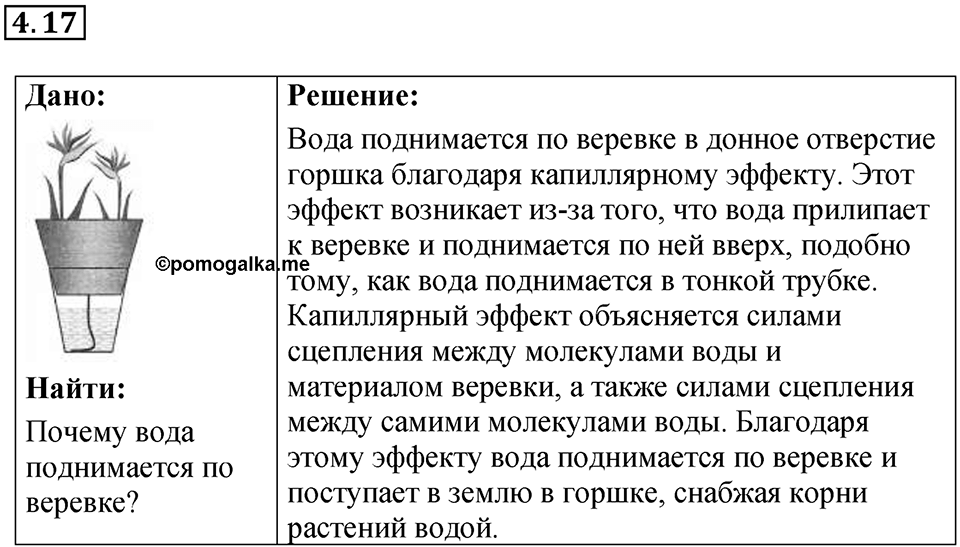 Номер 4.17 — решение 1