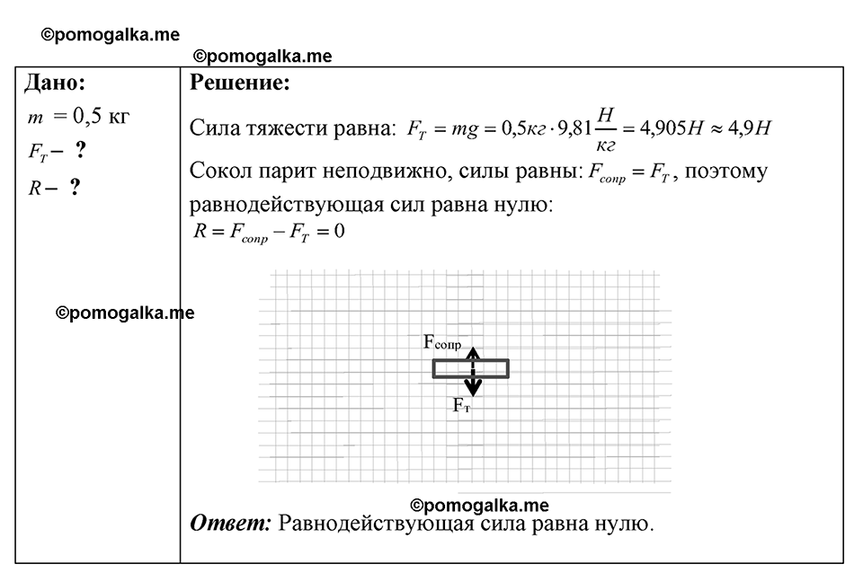 Номер 17.8 — решение 1