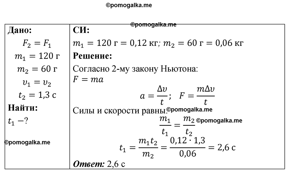 Номер 12.24 — решение 1