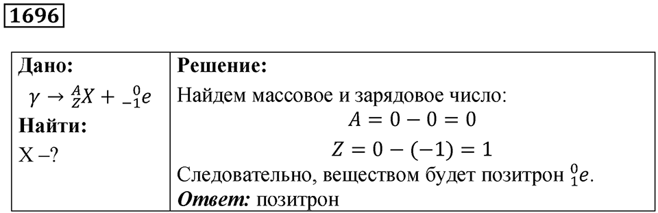 Задача №1696 — решение 1