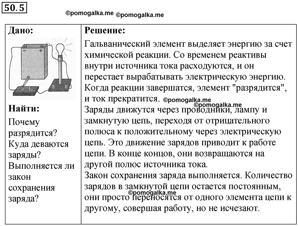 Номер 50.5 — решение 1