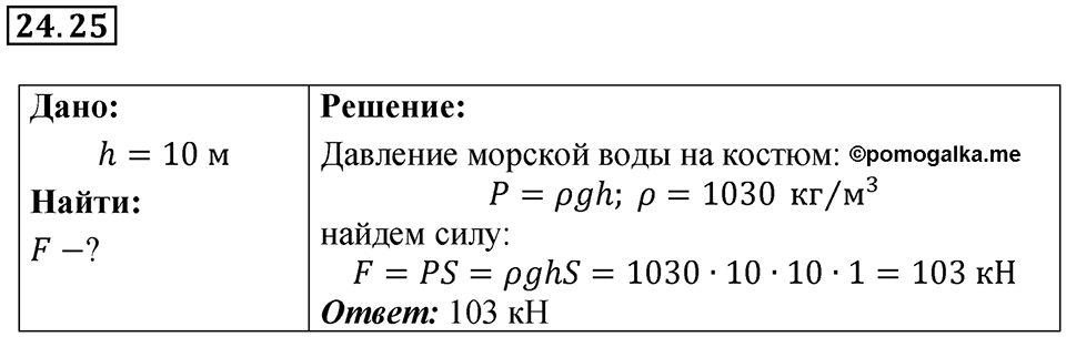Номер 24.25 — решение 1