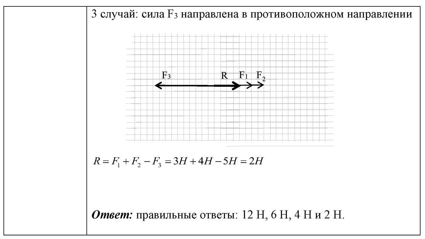 Задача №381 — решение 2