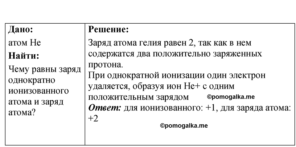 Номер 71.5 — решение 1