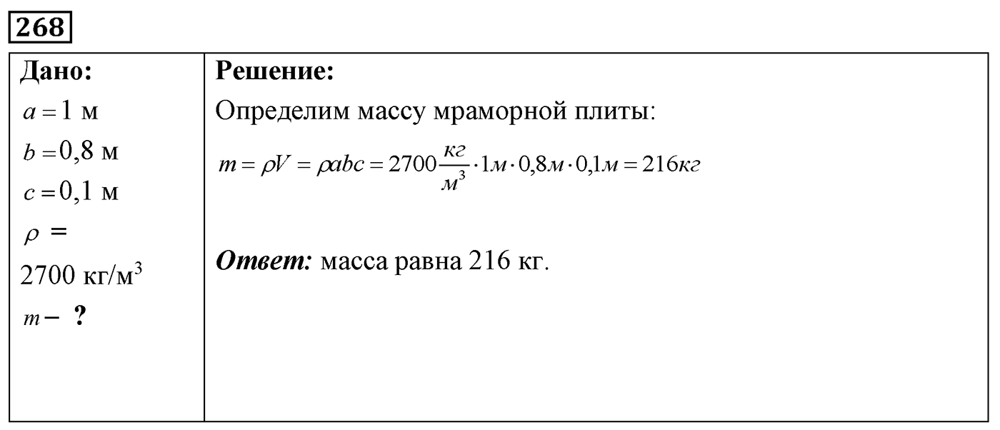 Задача №268 — решение 1