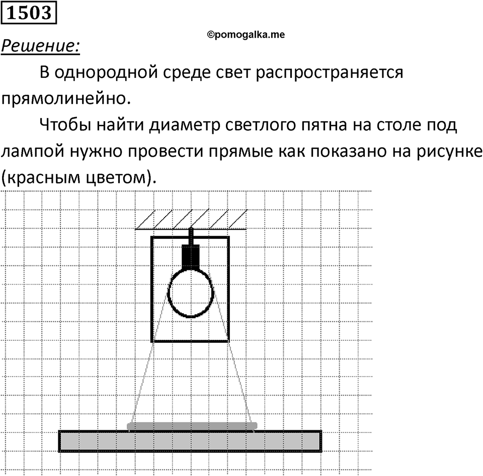 Задача №1503 — решение 1