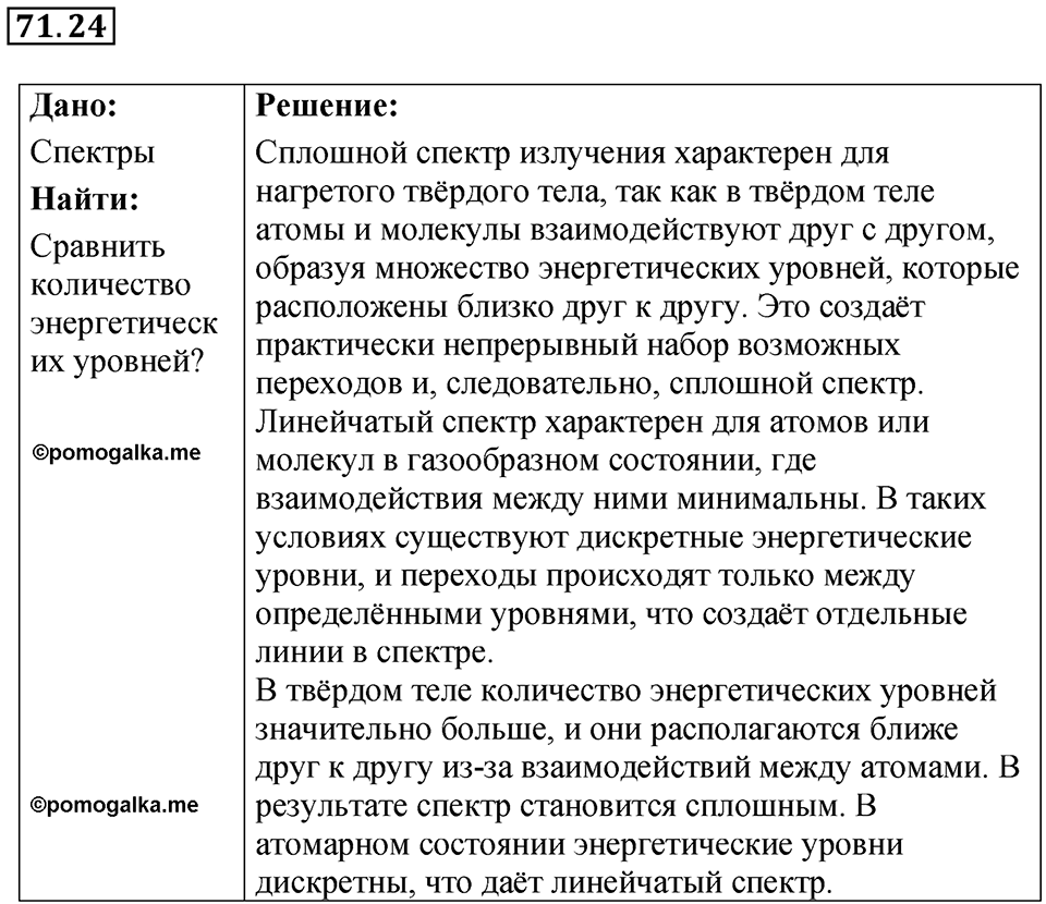 Номер 71.24 — решение 1