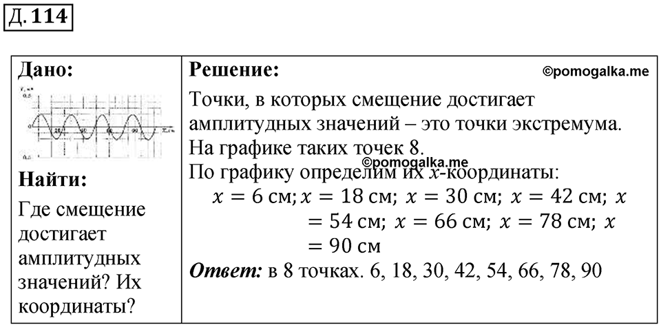 Д. 114 — решение 1