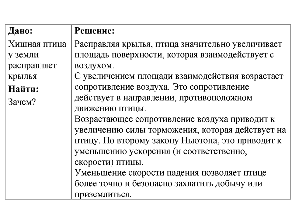Номер 19.39 — решение 1