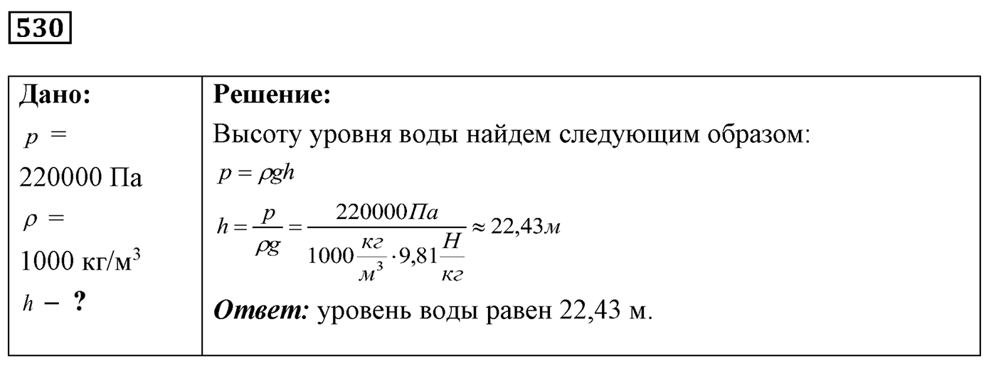 Задача №530 — решение 1
