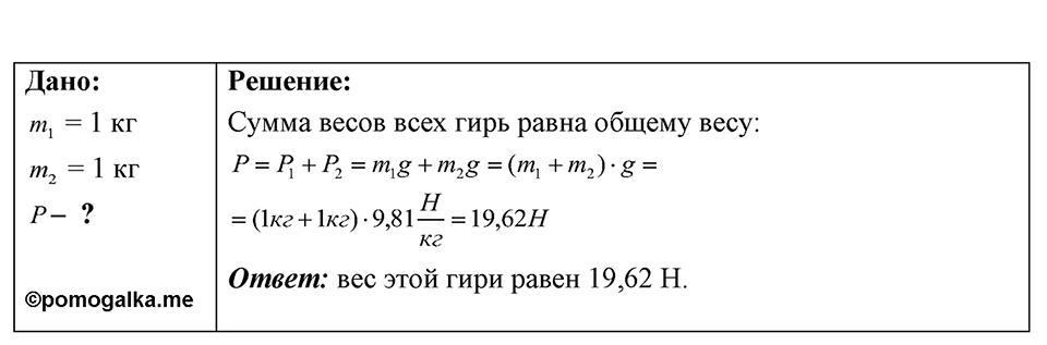 Номер 17.1 — решение 1