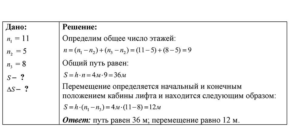 Номер 6.11 — решение 1