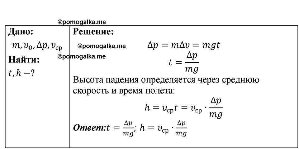 Номер 19.9 — решение 1