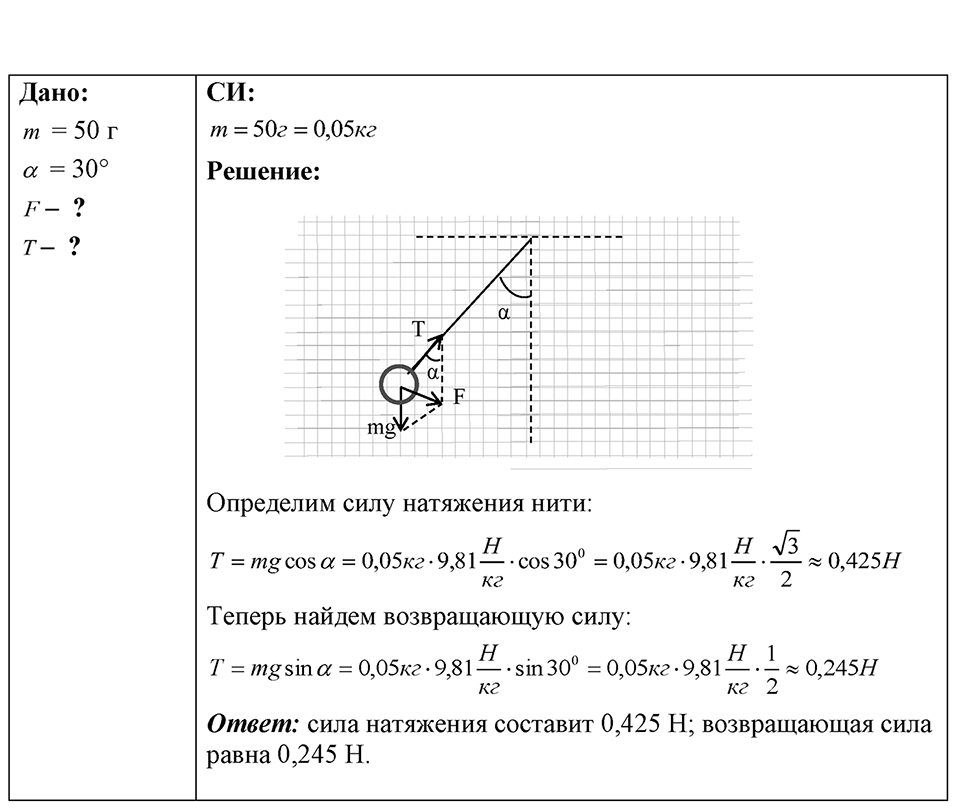 Номер 17.27 — решение 1
