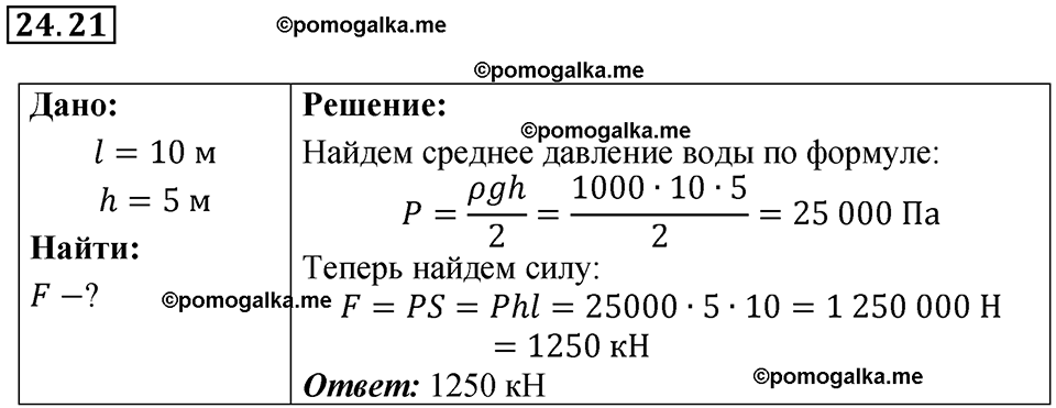 Номер 24.21 — решение 1