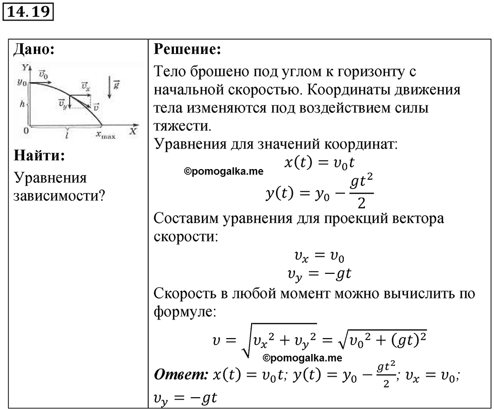 Номер 14.19 — решение 1