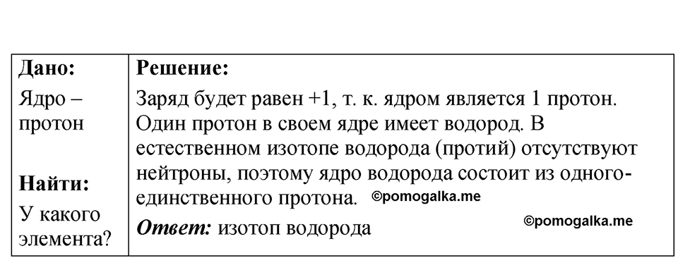 Номер 71.11 — решение 1