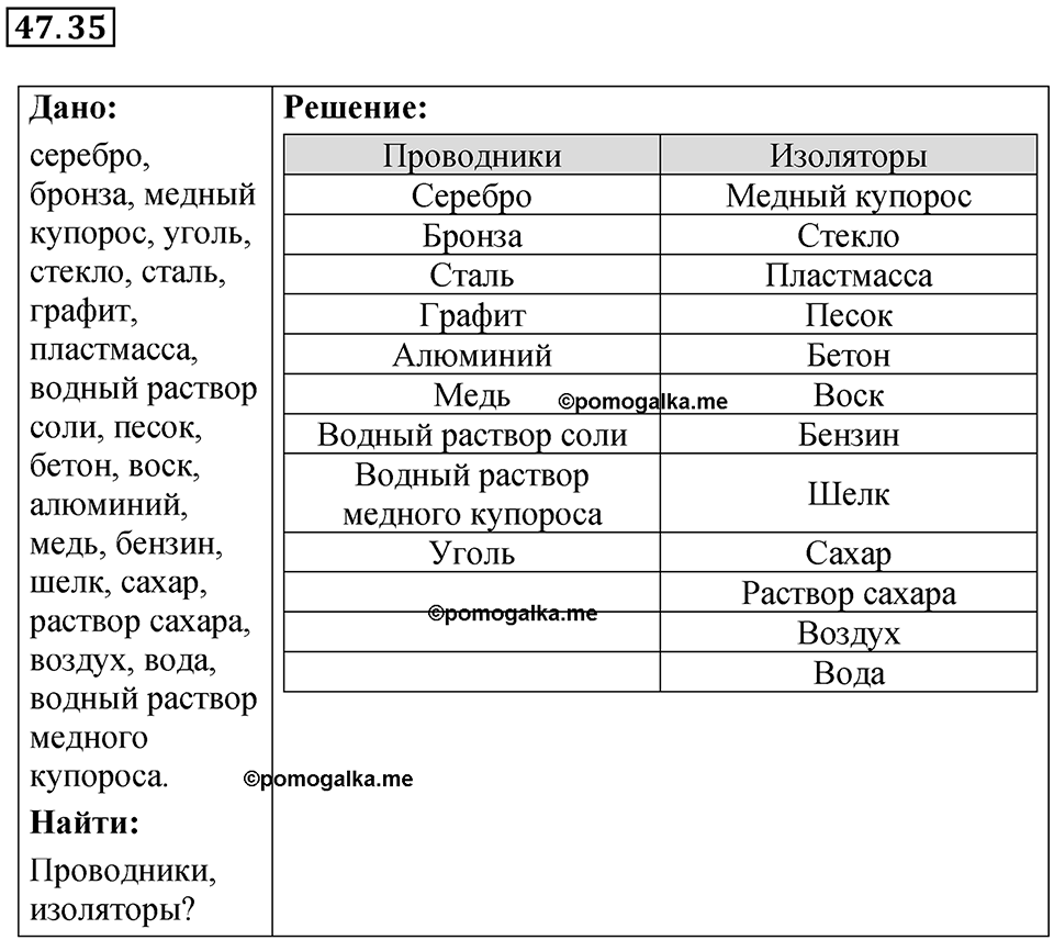 Номер 47.35 — решение 1