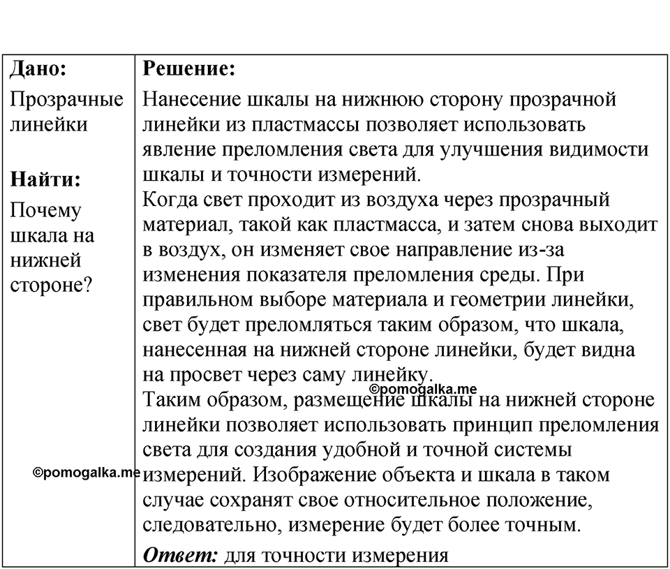 Номер 68.1 — решение 1