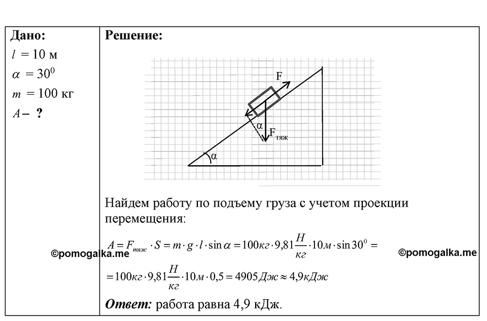 Номер 28.28 — решение 1
