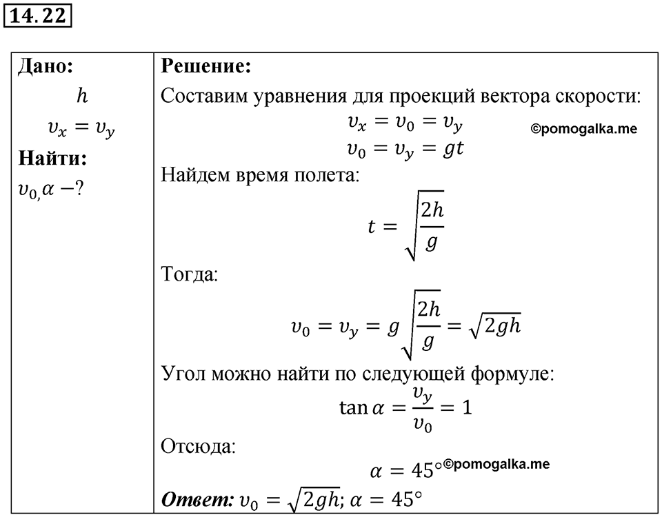 Номер 14.22 — решение 1