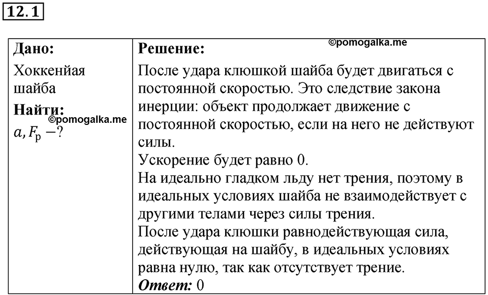 Номер 12.1 — решение 1